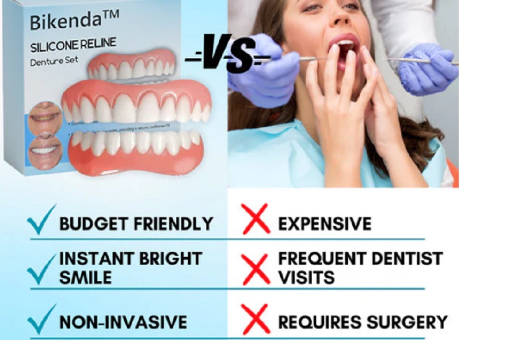 Bikenda Silicone Reline Denture Set